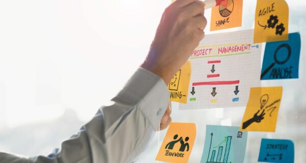 Management situationnel